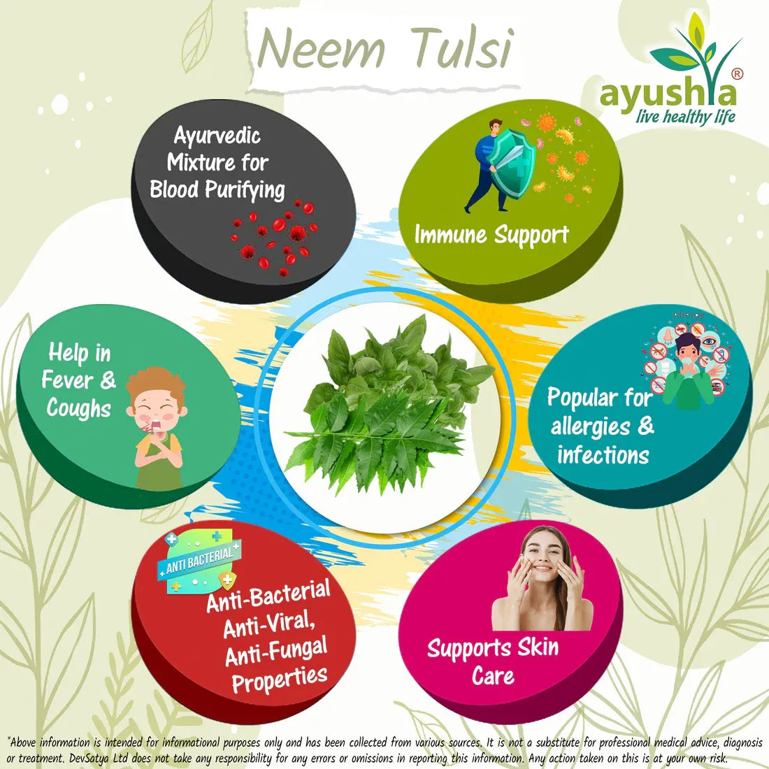 Aaponminimarket Neem Tulsi Capsule