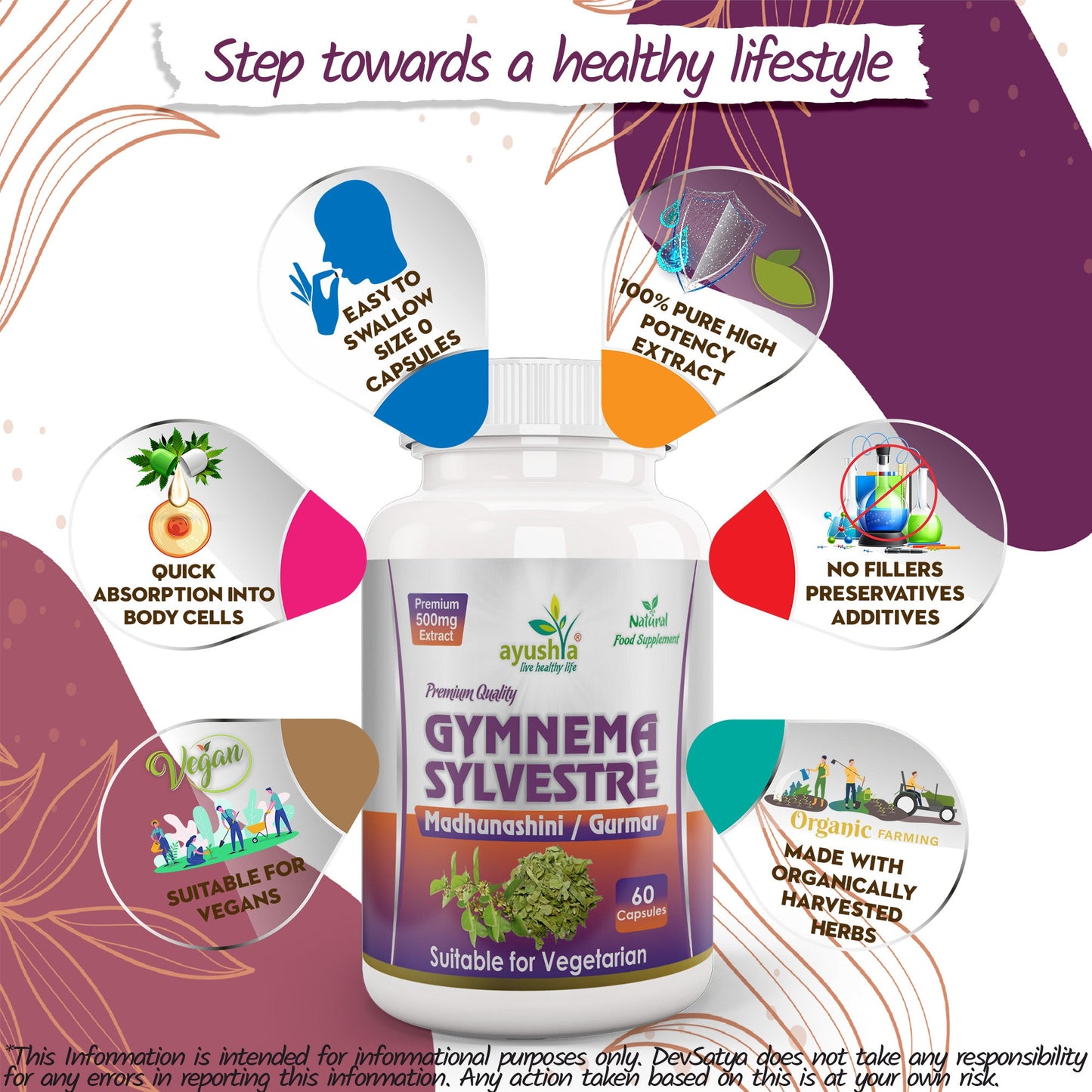 Gymnema Sylvestre (Madhunaashini) Capsule-4