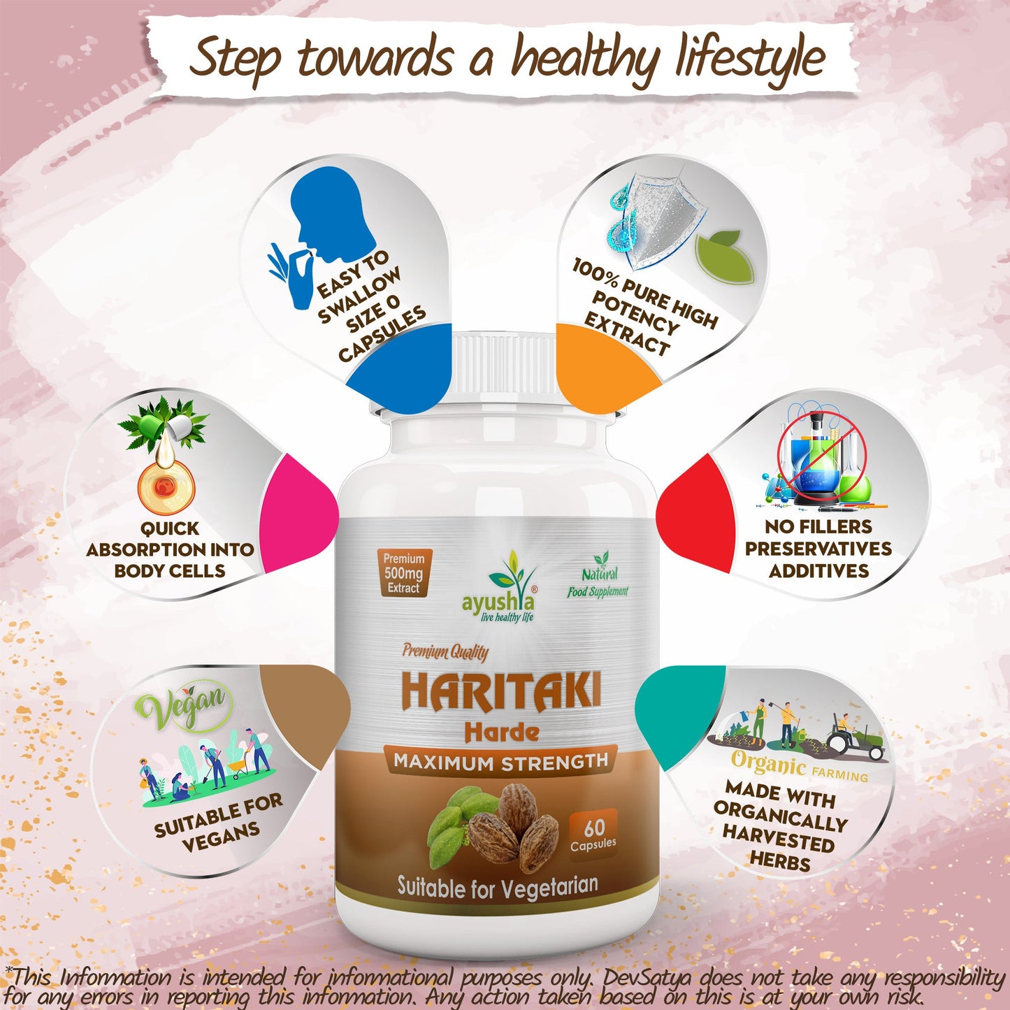 Aapon Mini Market Ltd Harde (Haritaki) Capsule