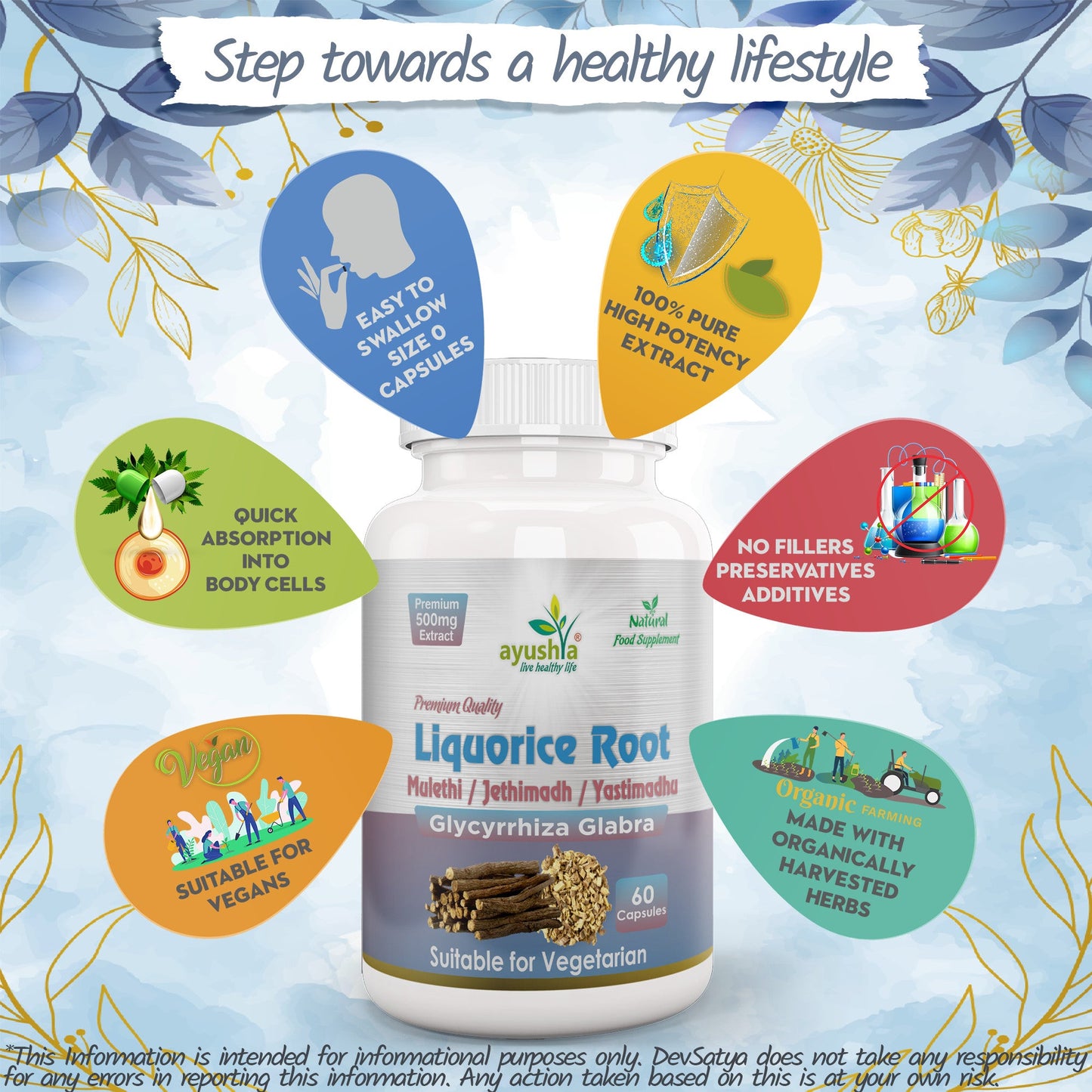 Liquorice Root Capsule (Yastimadhu - Mulethi - Jethimadh)-4