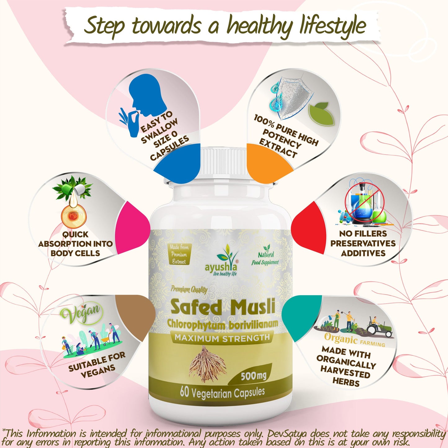 Aapon Mini Market Ltd Safed Musli Capsule (Chlorophytum Borivilianum)