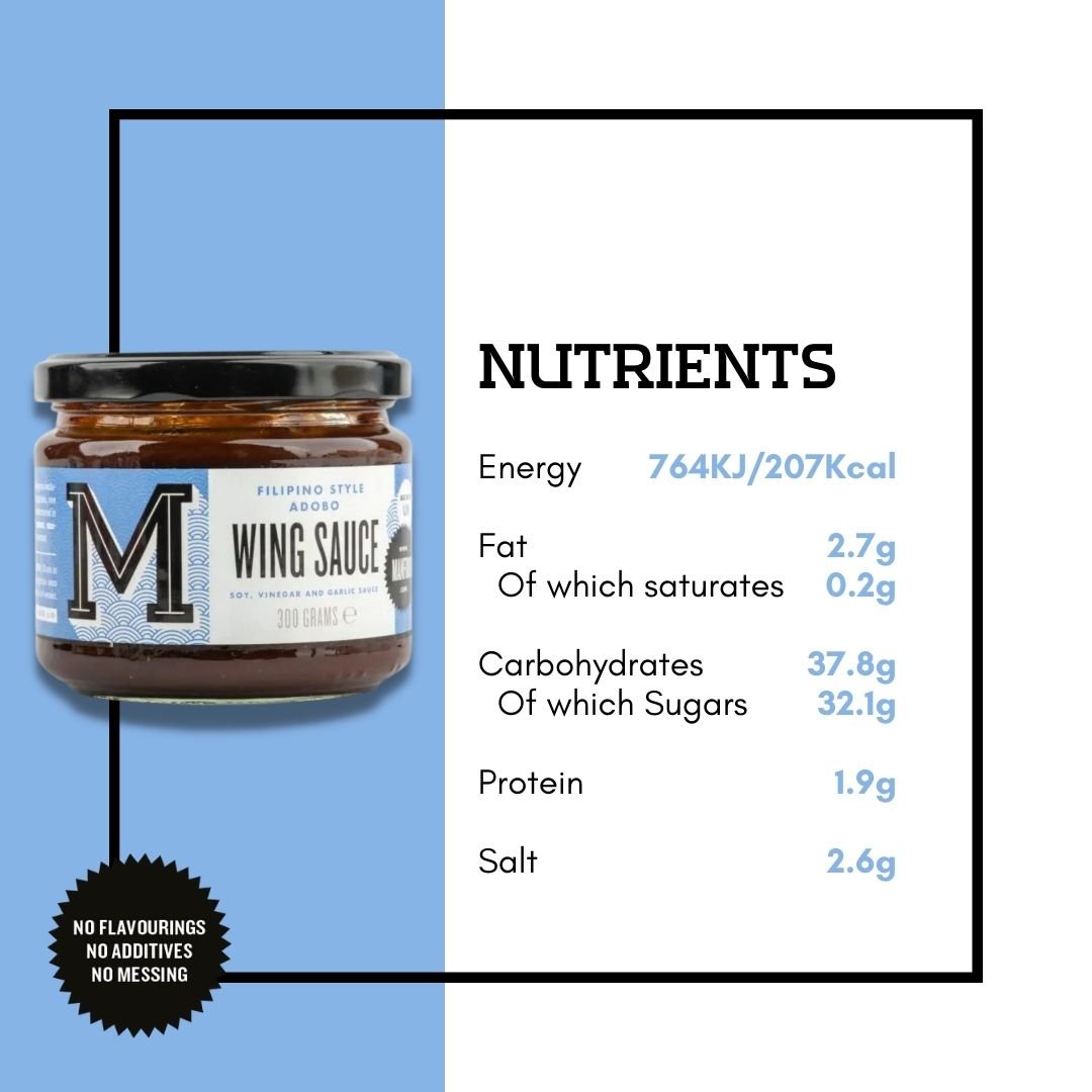 Aaponminimarket Adobo Wing Sauce