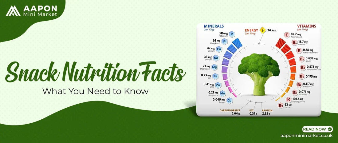 Snack Nutritions fact– Make Smarter Snacking Choices - Aapon Mini Market Ltd