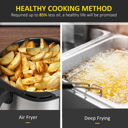 1700W 6.5L Air Fryer, Air Fryer Oven with Digital Display, Adjustable Temperature, Timer & Nonstick Basket for Oil | HOMCOM - Aapon Mini Market Ltd