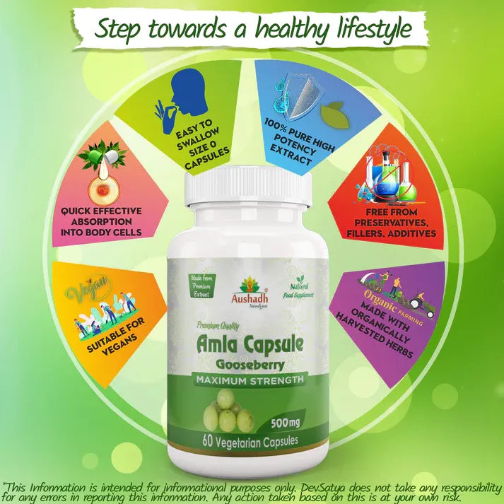 Aaponminimarket Amla Fruit (Gooseberry) Capsule
