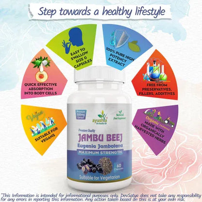Aaponminimarket Jambu Beej Capsule
