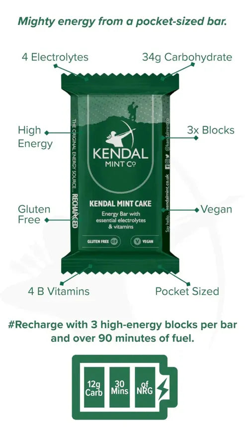 Aaponminimarket KMC NRG BAR Recharged Pocket (35g)