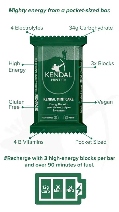 Aaponminimarket KMC NRG BAR Recharged Pocket (35g)