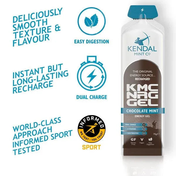 Aaponminimarket KMC NRG Gel Chocolate Mint Bundle L