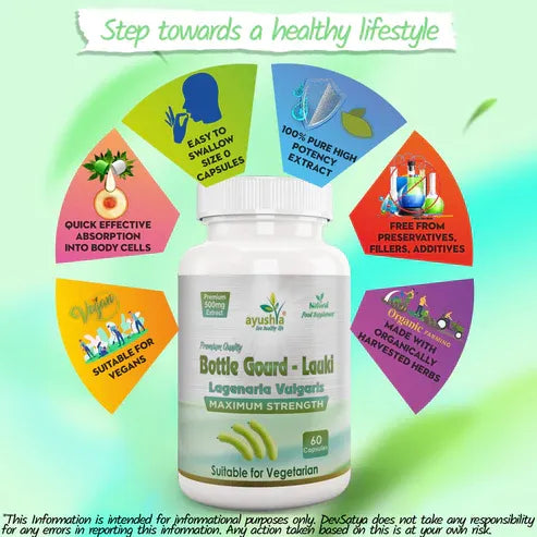 Aaponminimarket Lauki Calabase Bottle Gourd Capsule