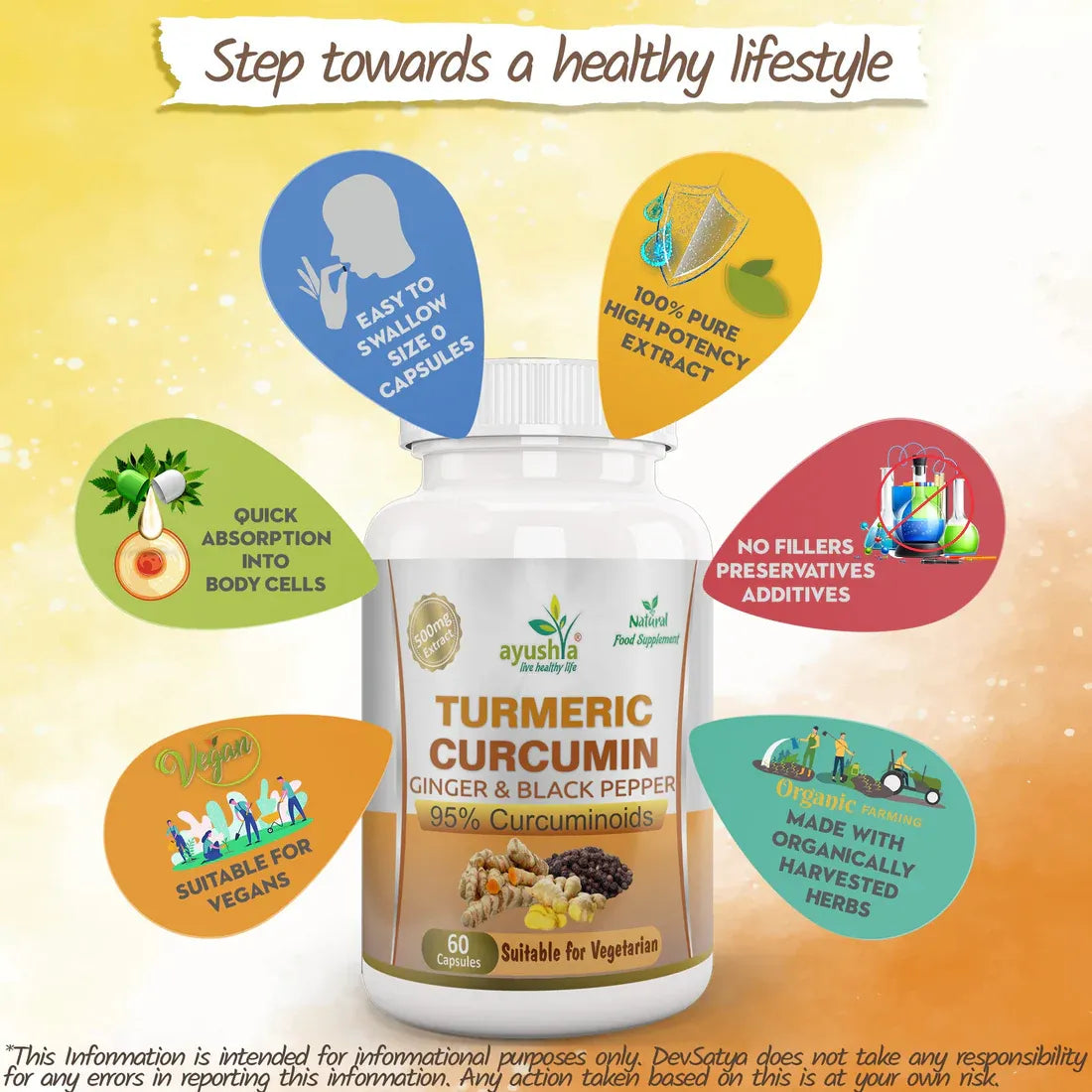 Aaponminimarket Turmeric with Ginger and Black pepper Capsule