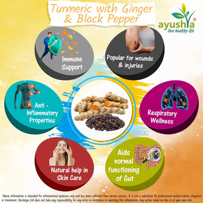 Aaponminimarket Turmeric with Ginger and Black pepper Capsule