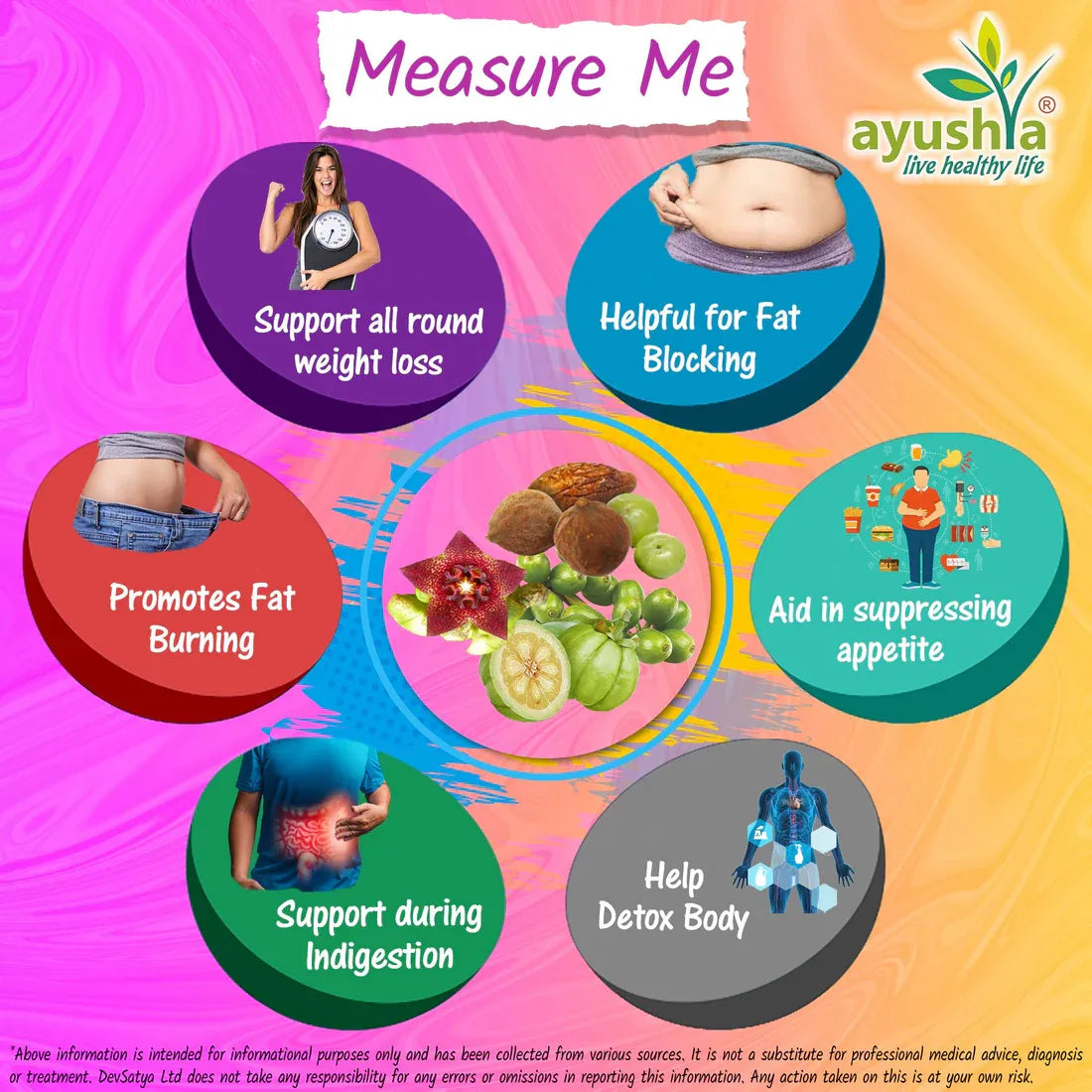 Aaponnminimarket Measure Me Capsule
