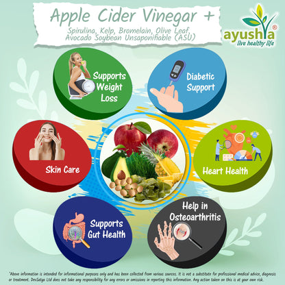 Apple Cider Vinegar Capsule with Kelp, Spirulina, Bromelain, Olive Leaf-3