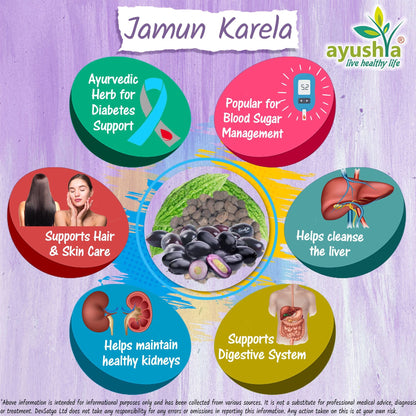 Jamun Karela Capsule-3