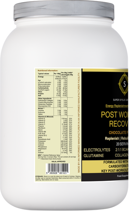 POST WORKOUT RECOVERY-1