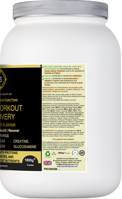 POST WORKOUT RECOVERY-2