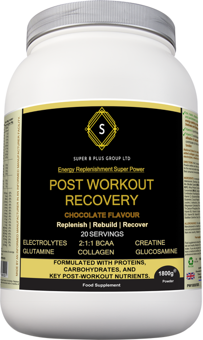 POST WORKOUT RECOVERY-3