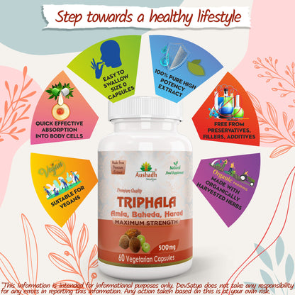 Triphala Capsule-2