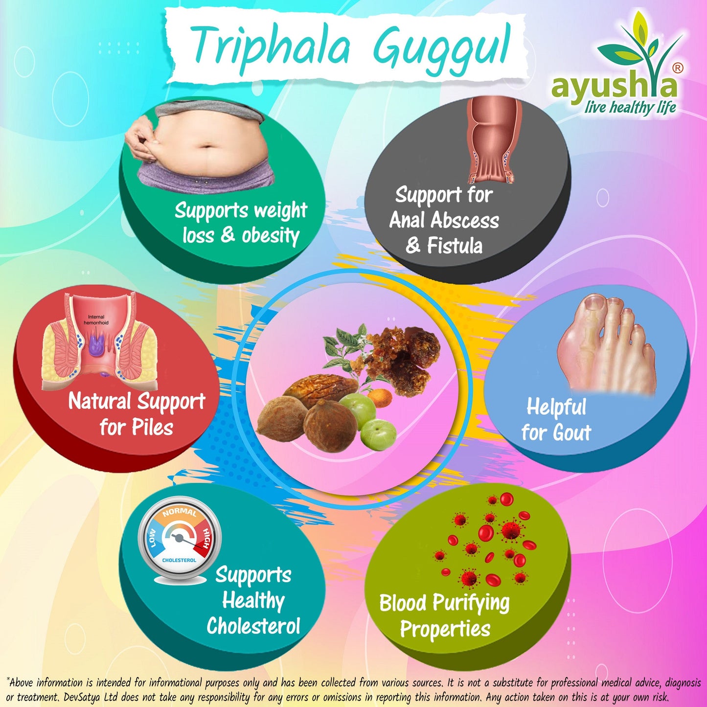 Triphala Guggul Capsule-3