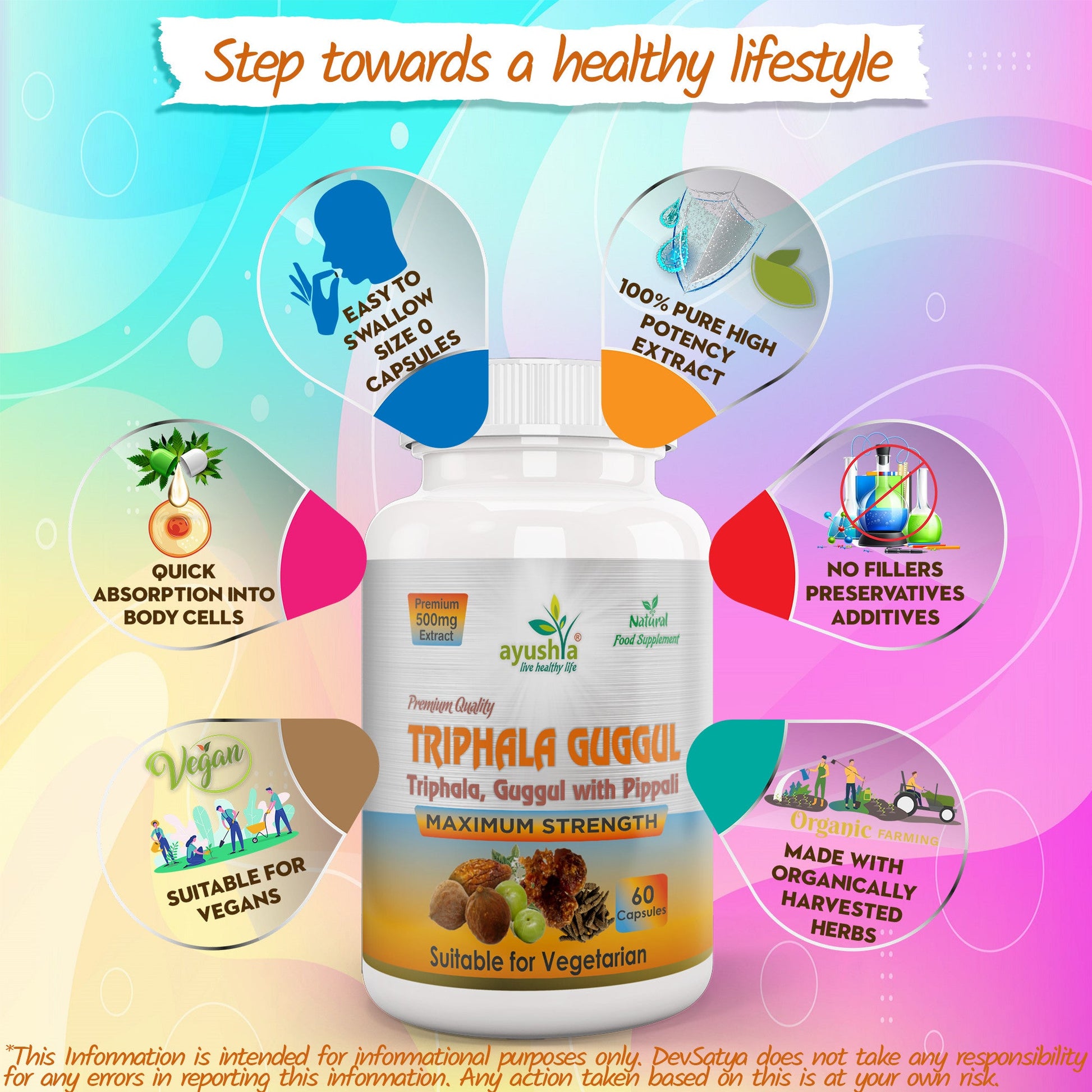 Triphala Guggul Capsule-2